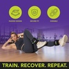image:imageGoFit Ankle WeightsBlack