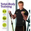 image:imageGoFit Resistance Training Power TubesOrange