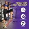 image:imageGoFit Power Loop Resistance Bands  Training PackMulticoloredOSPetraPower Loop
